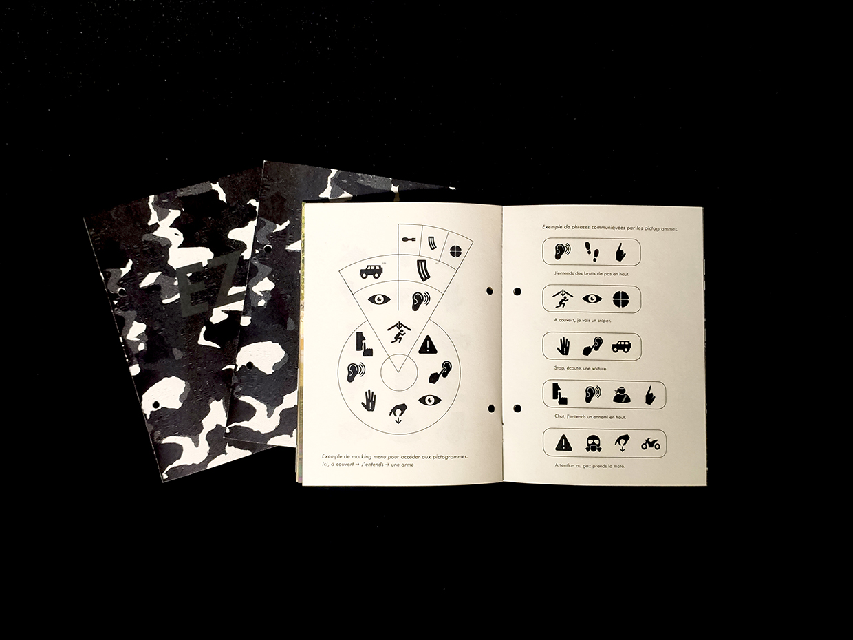 Pictogrammes Manon Knasko